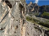 Pocol de ra Crosc - Ra Bujela